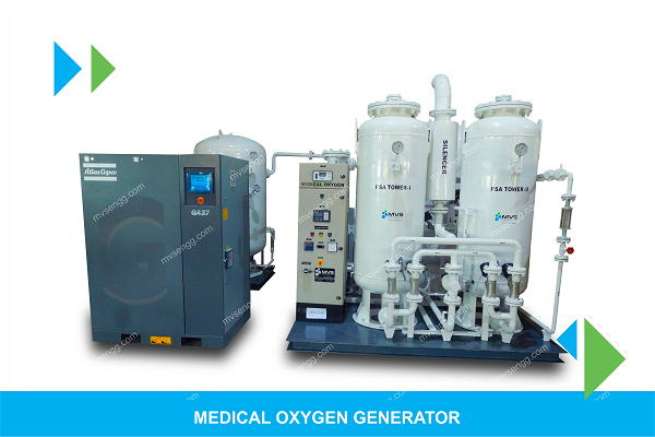 Pakistan Mp 4xxx - What are the Uses of Medical Oxygen? â€“ MVS Engineering