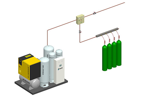 Medical Oxygen Generator