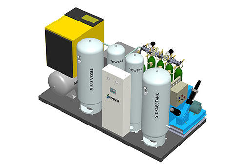 Medical Oxygen Generator