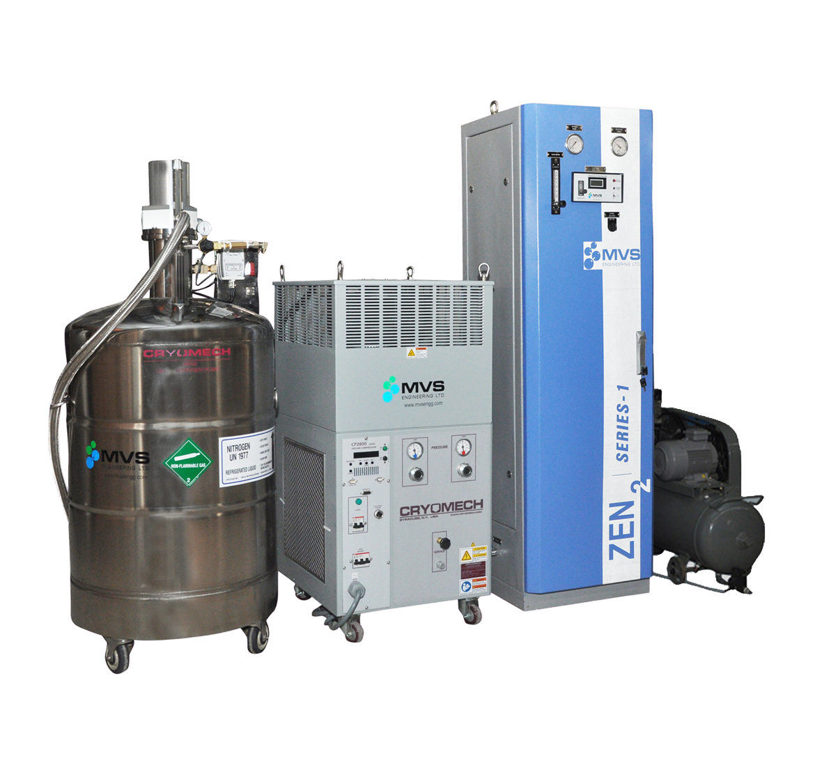 Liquid Nitrogen Generators