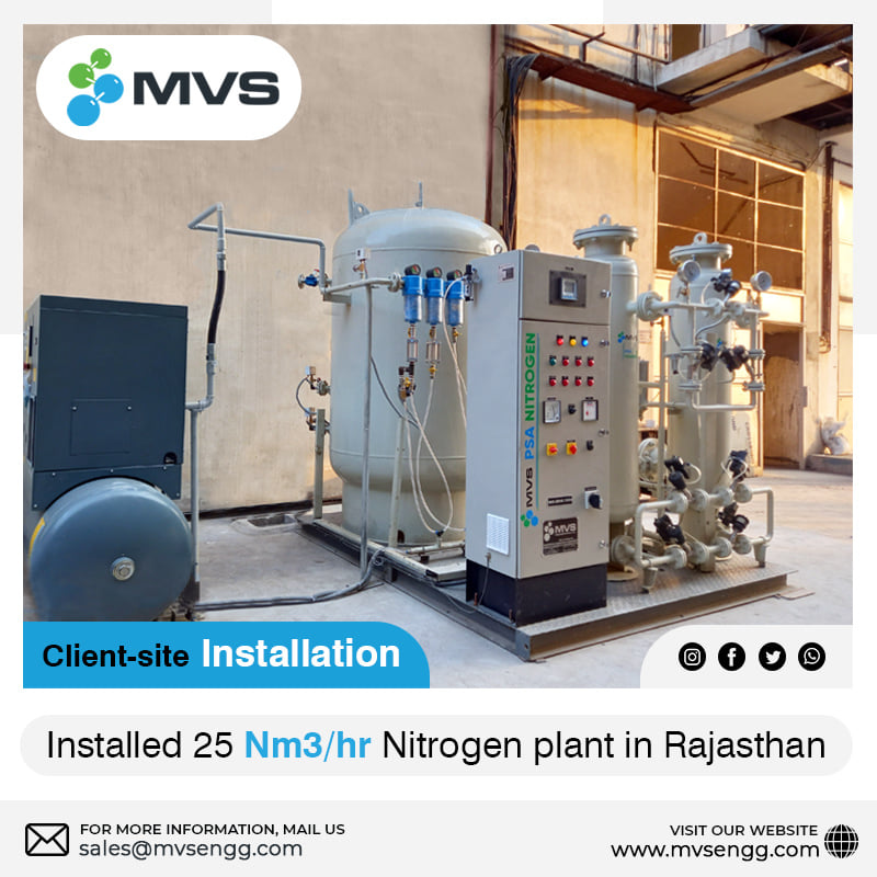 nitrogen plant in Rajasthan