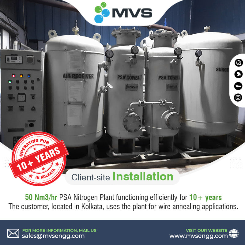 Nitrogen Gas Generators in Kolkata