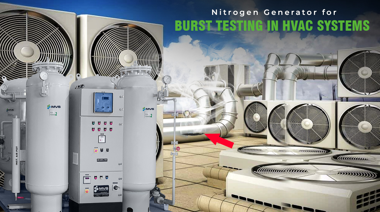  Nitrogen for Burst Testing in HVAC Systems
